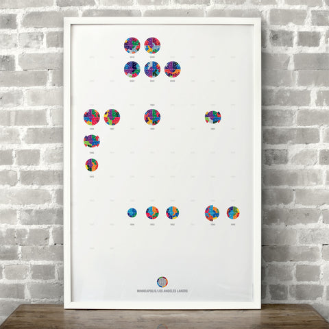 Minneapolis/LA Lakers <br> 16 NBA Championships