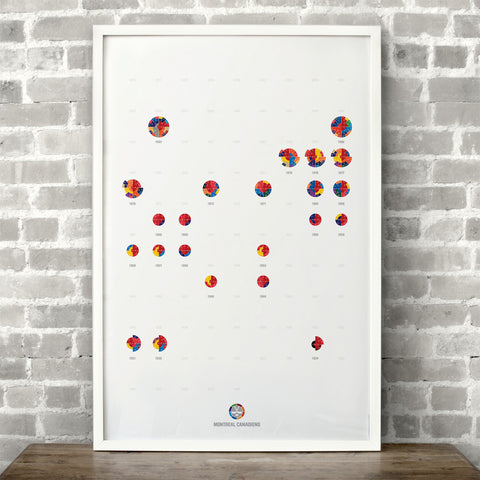 Montreal Canadiens <br> 23 NHL Championships