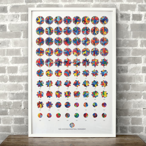 NCAA Basketball 1939-2018