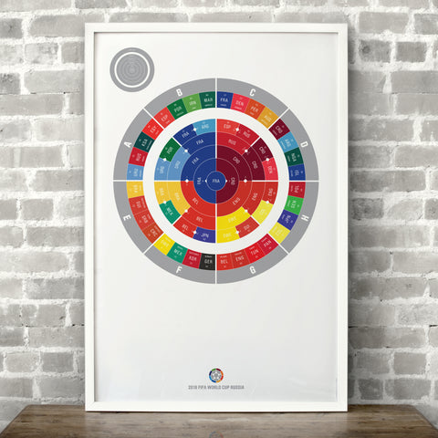 World Cup 2018 Special Edition